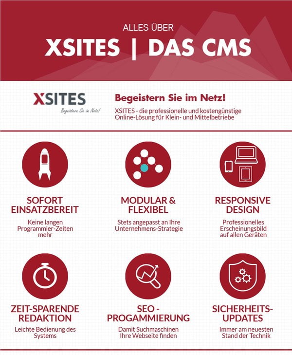 CMS_XSITES_Uebersicht